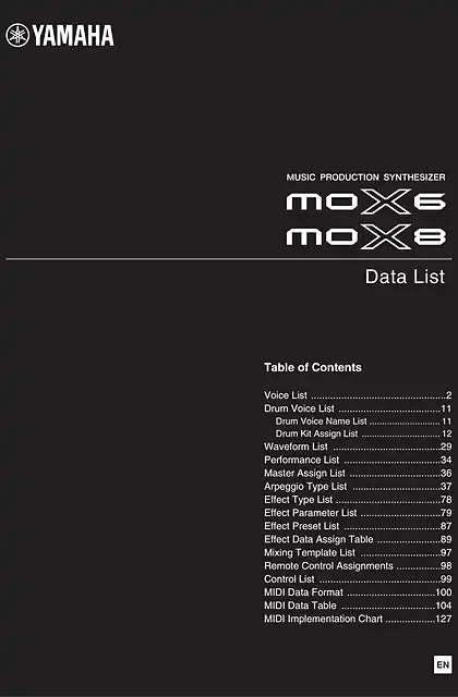 yamaha雅马哈MOX6_MOX8 Data List